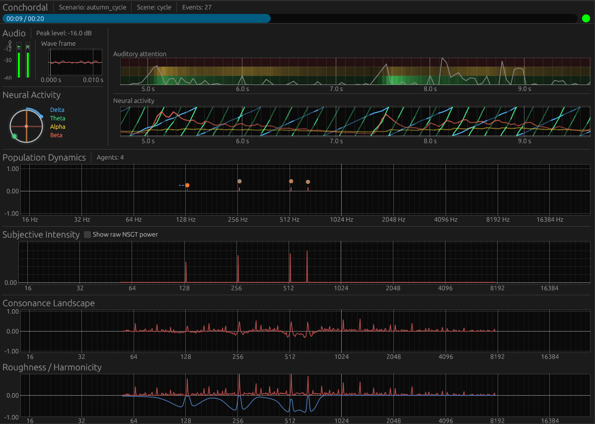 Conchordal Screenshot